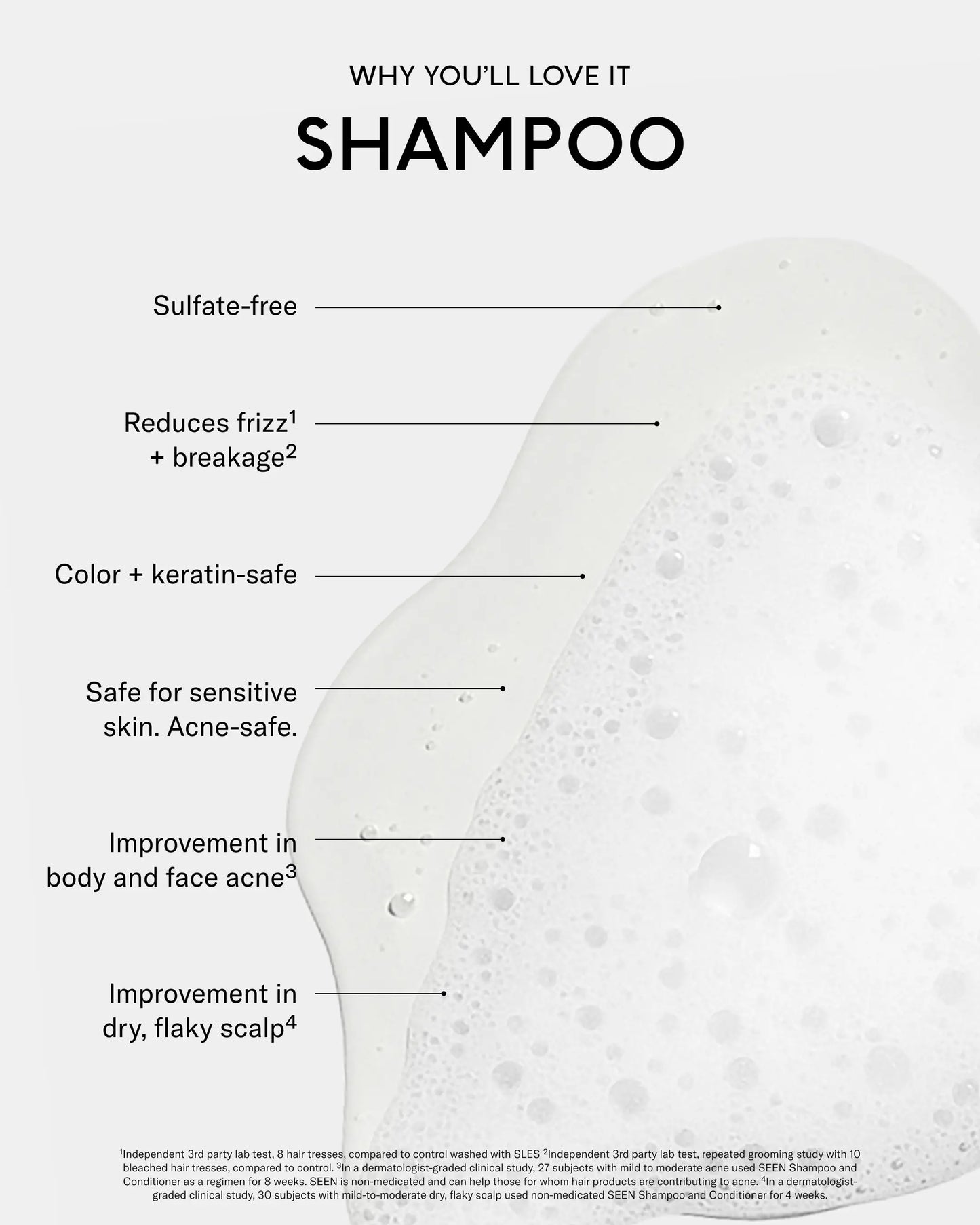SEEN Essential Bundle, Fragrance Free