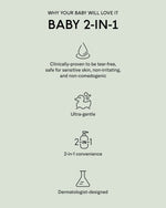 SEEN Baby 2-in-1 Shampoo & Body Wash, Fragrance Free