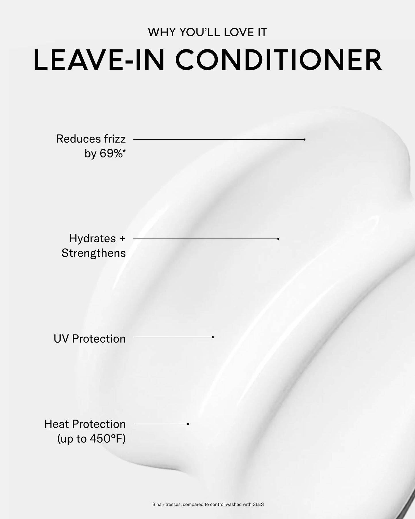 SEEN Leave-In Conditioner, Fragrance Free