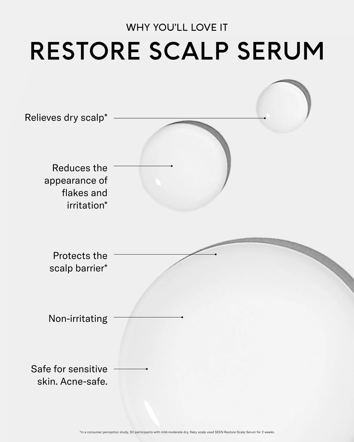 SEEN Restore Scalp Serum, Fragrance Free