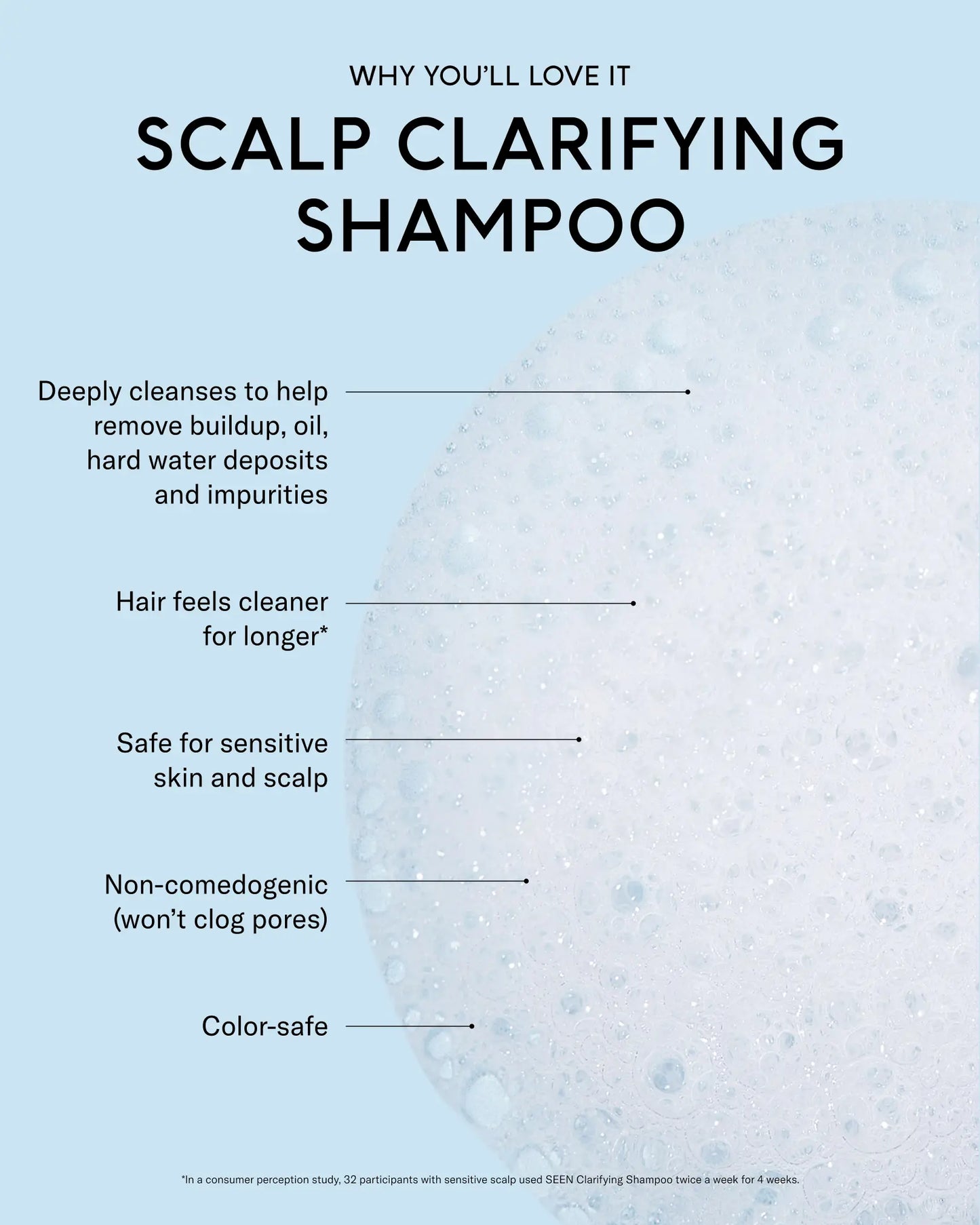 SEEN Scalp Clarifying Shampoo, Fragrance Free
